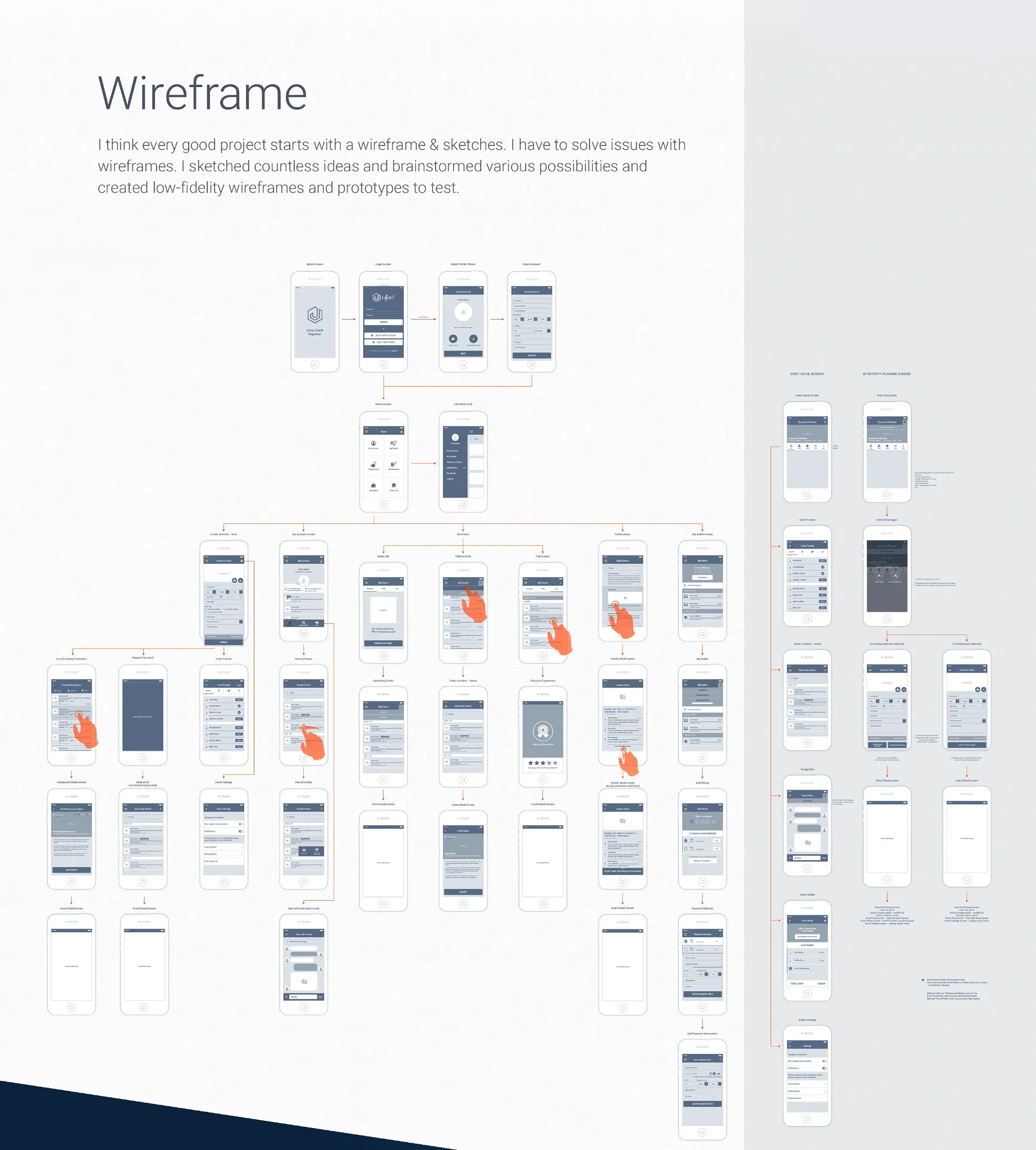 1aJob mobile application design — Wireframes and interaction flows