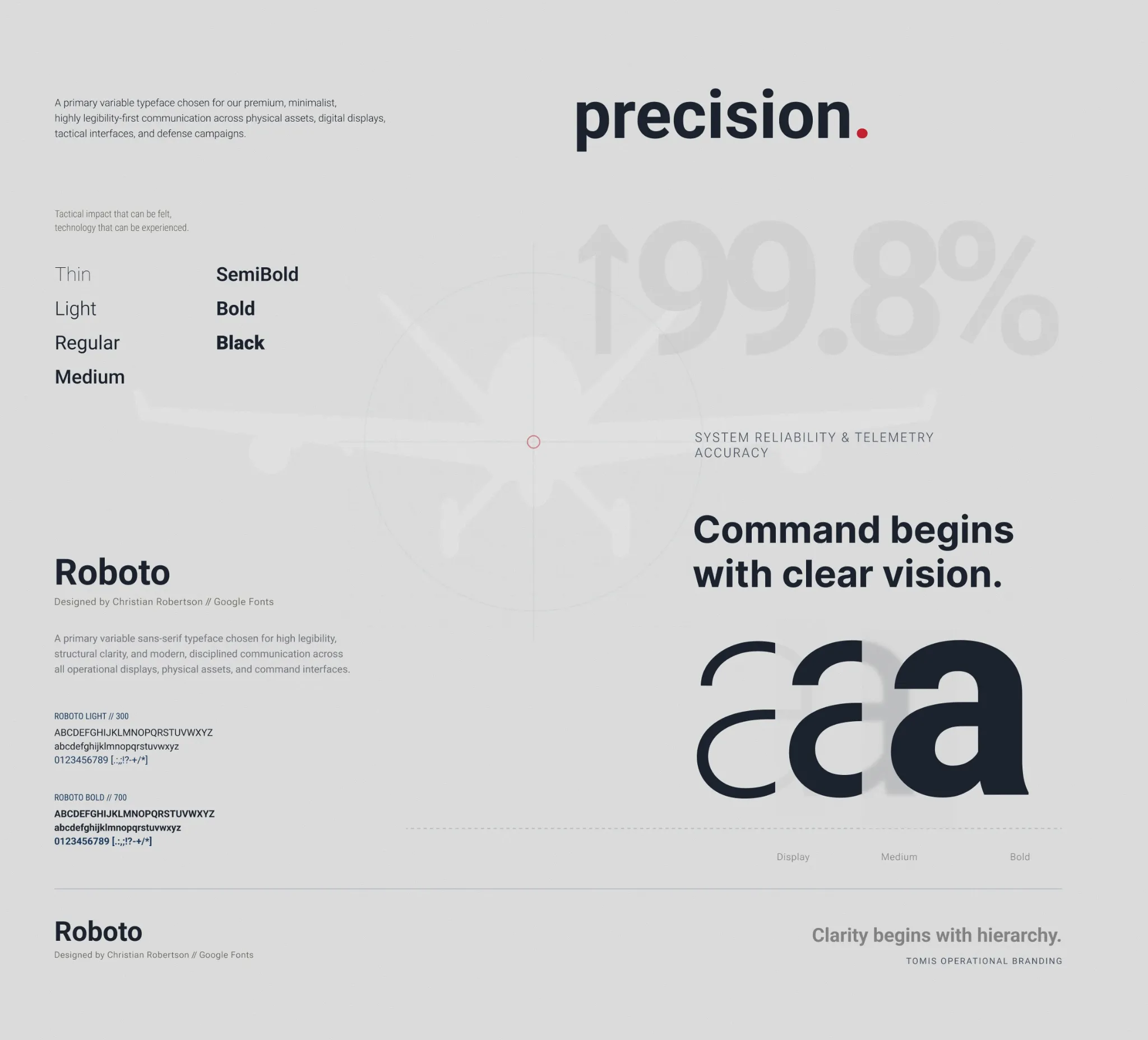 TOMIS brand identity project — Typography and hierarchy
